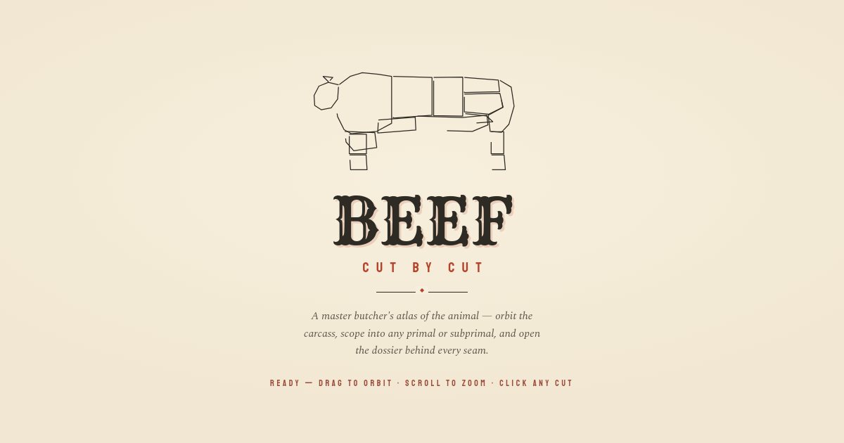 Screenshot of the Beef Cuts demo